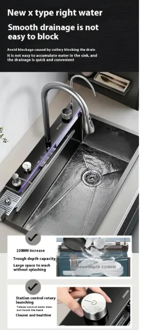 Honeycomb Steel Sink